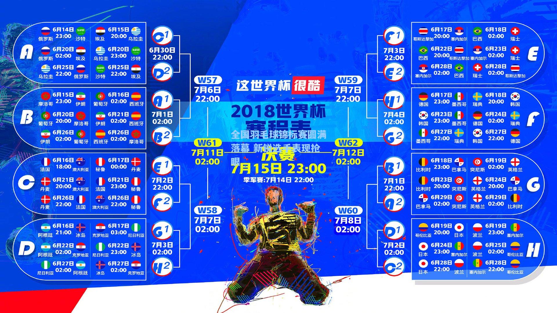 全国羽毛球锦标赛圆满落幕 新锐选手表现抢眼