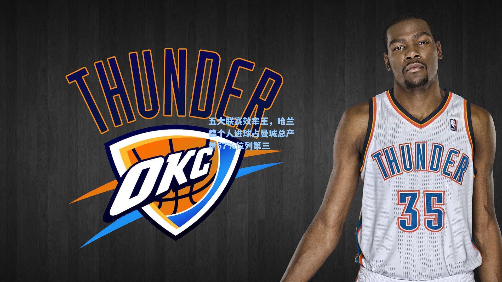 五大联赛效率王,哈兰德个人进球占曼城总产量57%位列第三